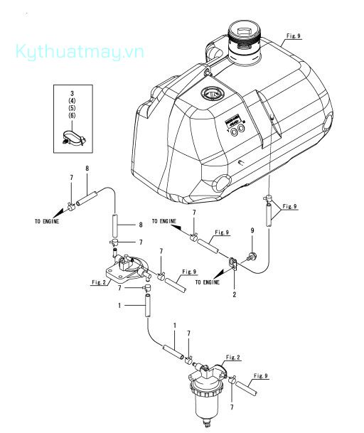 Ống dẫn nhiên liệu